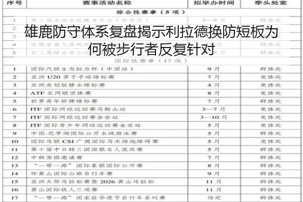 雄鹿防守体系复盘揭示利拉德换防短板为何被步行者反复针对